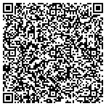 Crea codigos QR gratis en qrgen.info Crea codigos QR gratis en qrgen.info