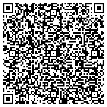 Crea codigos QR gratis en qrgen.info Crea codigos QR gratis en qrgen.info