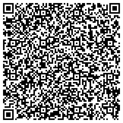 Crea codigos QR gratis en qrgen.info Crea codigos QR gratis en qrgen.info