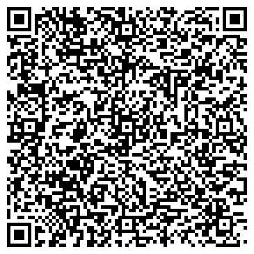 Crea codigos QR gratis en qrgen.info Crea codigos QR gratis en qrgen.info