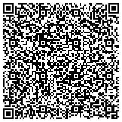 Crea codigos QR gratis en qrgen.info Crea codigos QR gratis en qrgen.info