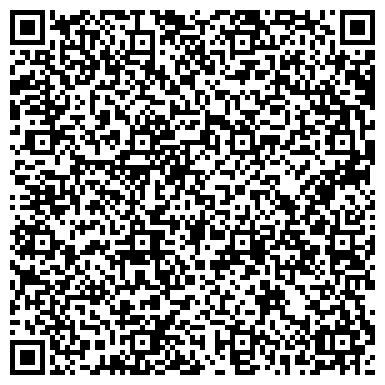 Crea codigos QR gratis en qrgen.info Crea codigos QR gratis en qrgen.info